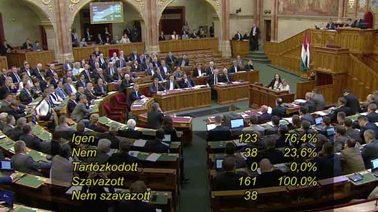 Hungarian Parliament Likely To Pass 2018 Budget On June 15