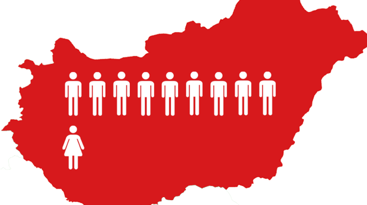 Female Representation In Hungarian Parliament As Low As In Iran & Congo