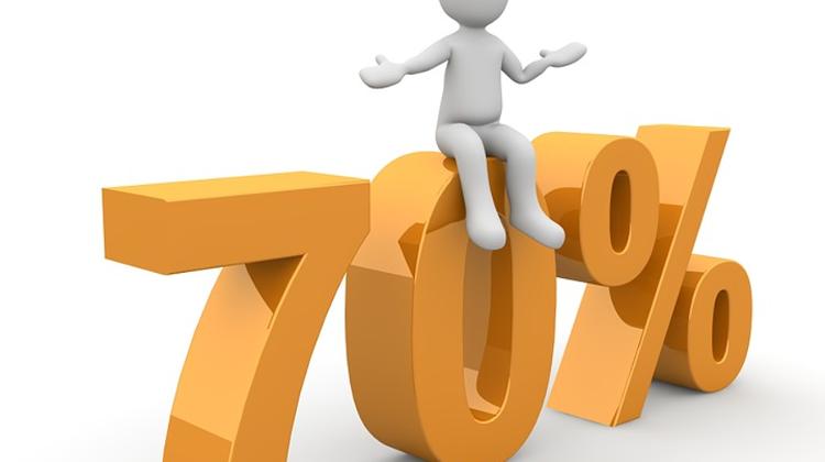 Századvég: 72 % Of Hungarians Think The Government Should Fight On In Quota Case