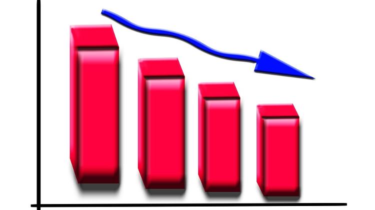 Natural Population Decline Accelerates Further